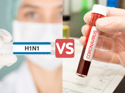 Difference between novel coronavirus (COVID-19) and swine flu