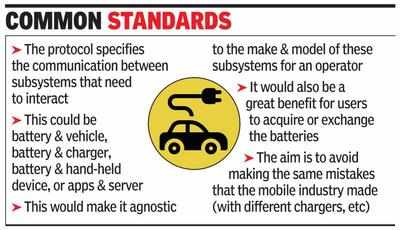 EV makers come together, set up common standards