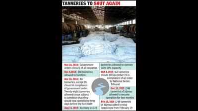 Jajmau tanneries to stop ops from Feb 19