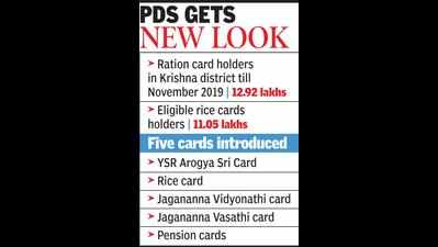 AP New Ration Cards: Civil supplies dept issues rice cards | Vijayawada ...