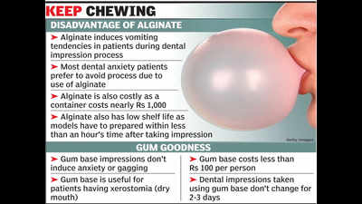 Vadodara: Chewing gum is good for dentists, cracking crime too