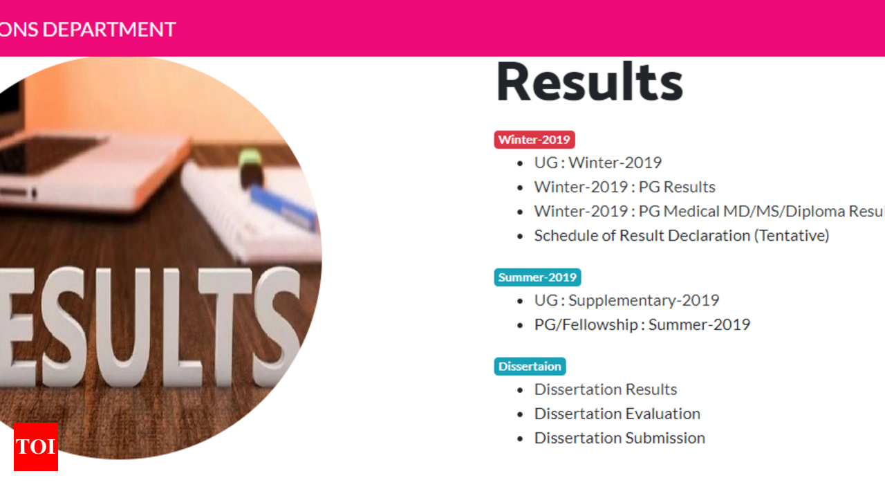 MUHS Result 2019 declared for UG PG Winter Exams here s direct