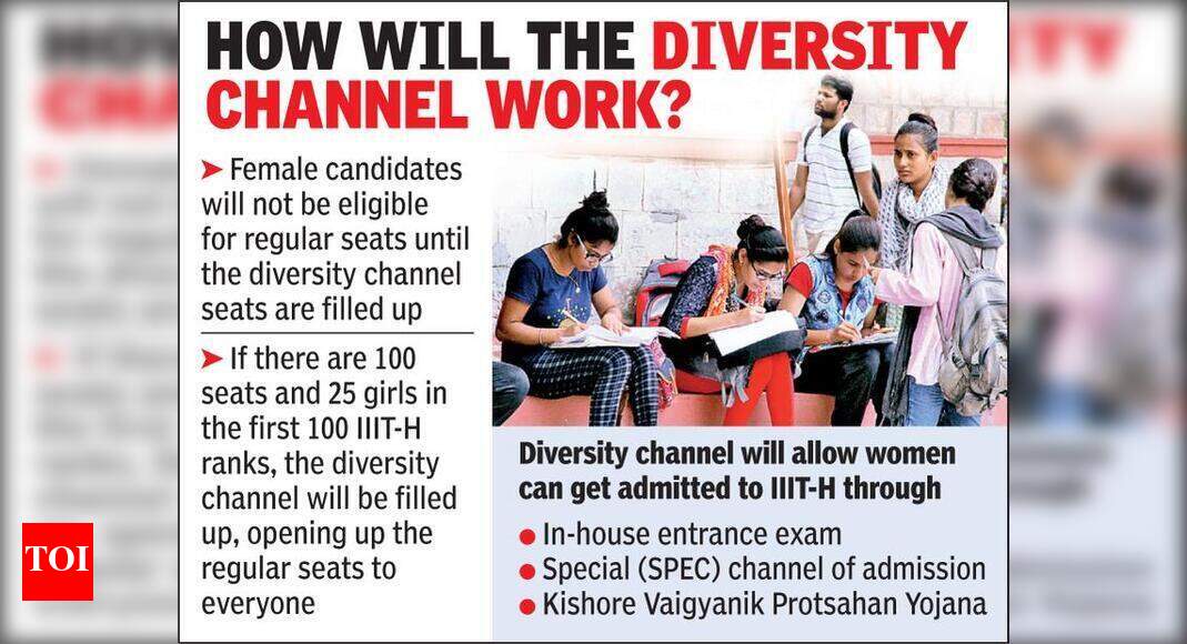 IIIT-H to earmark 25% BTech seats for female students | Hyderabad News ...