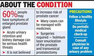 enlarged prostate surgery cost