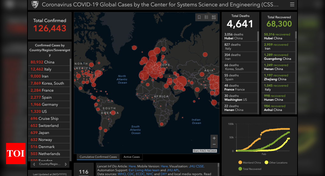 How Hackers Are Using Coronavirus Maps To Infect Your Computer