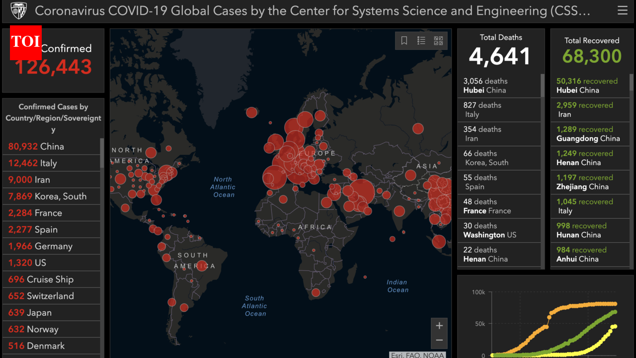 How hackers are using coronavirus maps to infect your computer - The ...