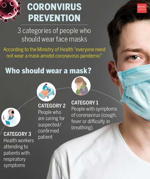 4 good reasons you might still want to wear a mask., Novant Health
