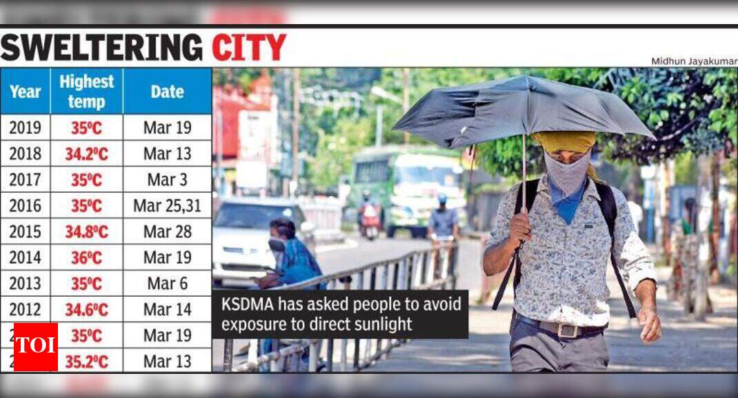 Kochi reels under rise in temperature | Kochi News - Times of India