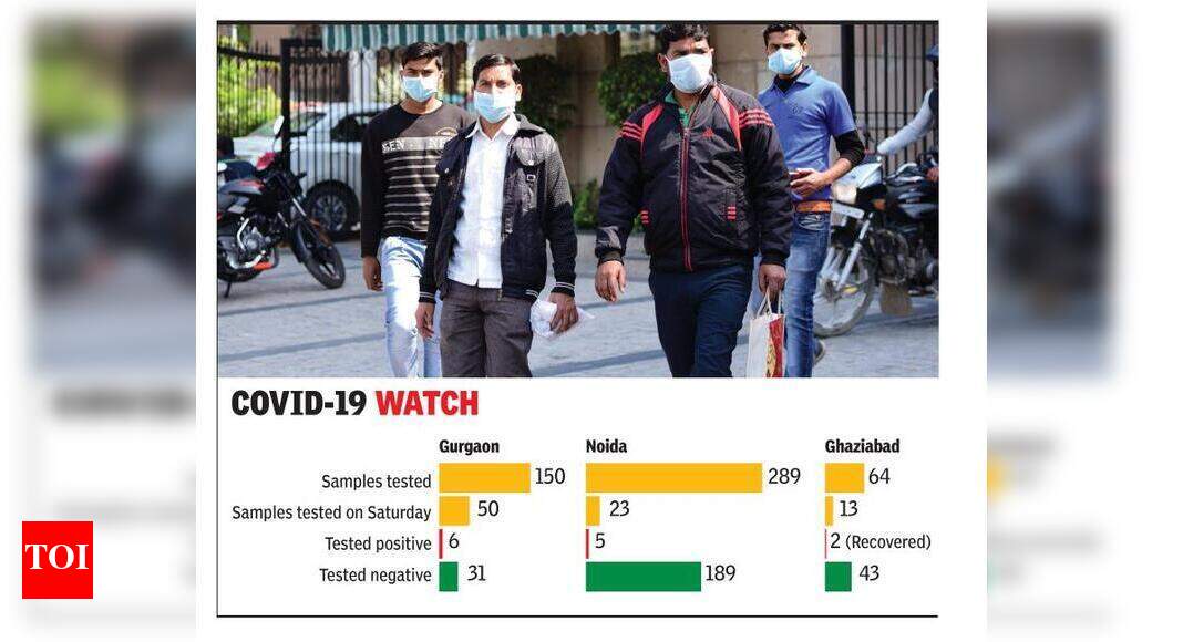 Coronavirus in Delhi 11 new corona cases in DelhiNCR Noida News