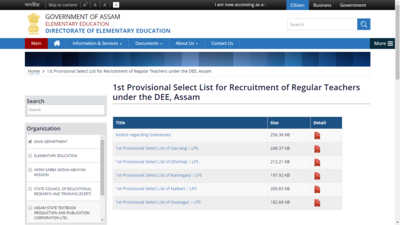 DEE Assam Teacher provisional list 2020 released, check here