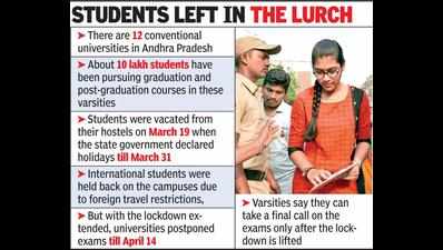 Uncertainty continues over university exam schedules