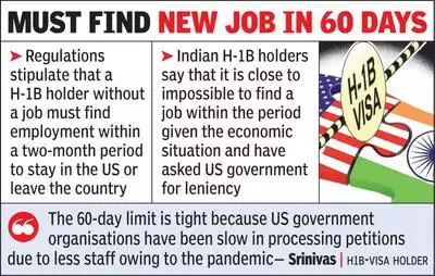 Lay-offs due to Covid leave Indian H-1B holders in a fix