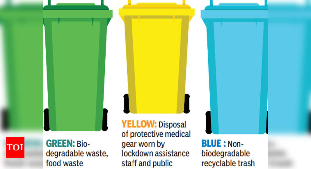 waste bins india