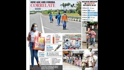 39 covid cases in Andhra Pradesh below 16 years