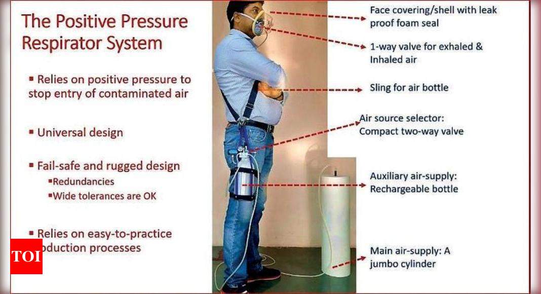 positive pressure respirator