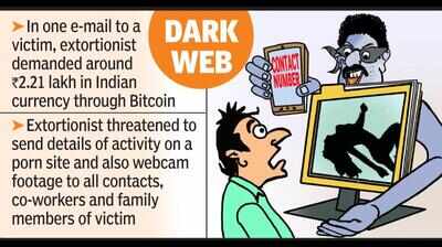 Cyber crooks blackmailing porn viewers with stolen data | Nagpur ...