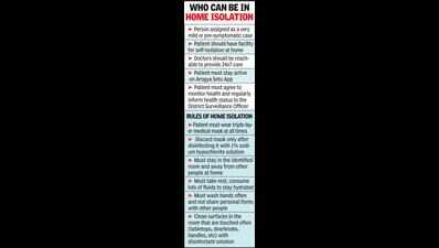 Home isolation option for mild Covid-19 cases | Nagpur News - Times of ...