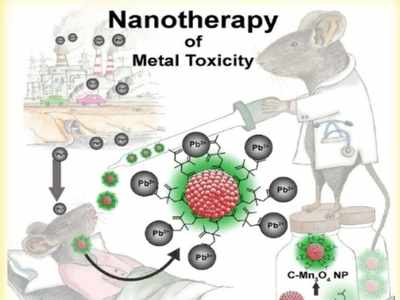 Indian scientists’ nanomedicine ready for trials; may help in Covid-19