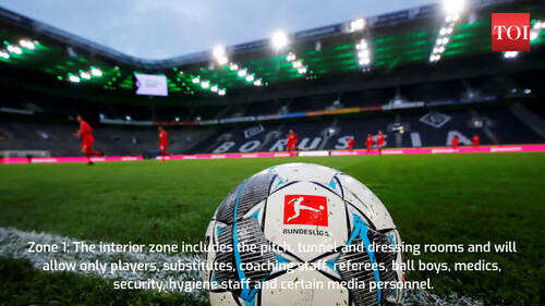 Who will be inside stadiums when Bundesliga returns