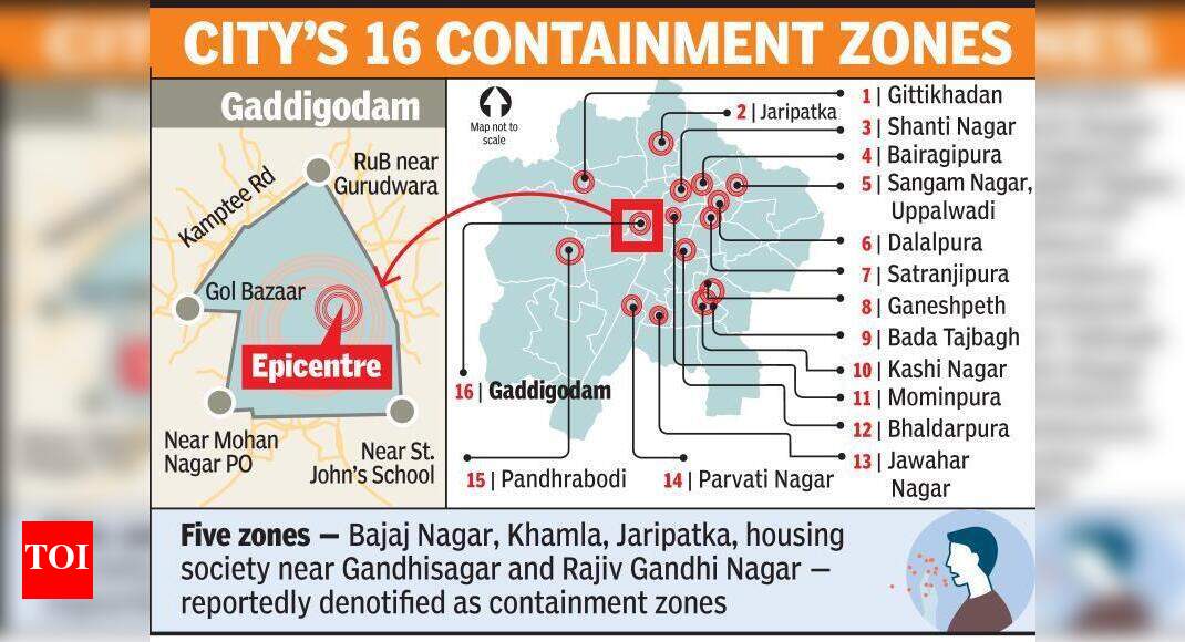 Nagpur Corona Cases 10 Covid19 cases crop up from new localities