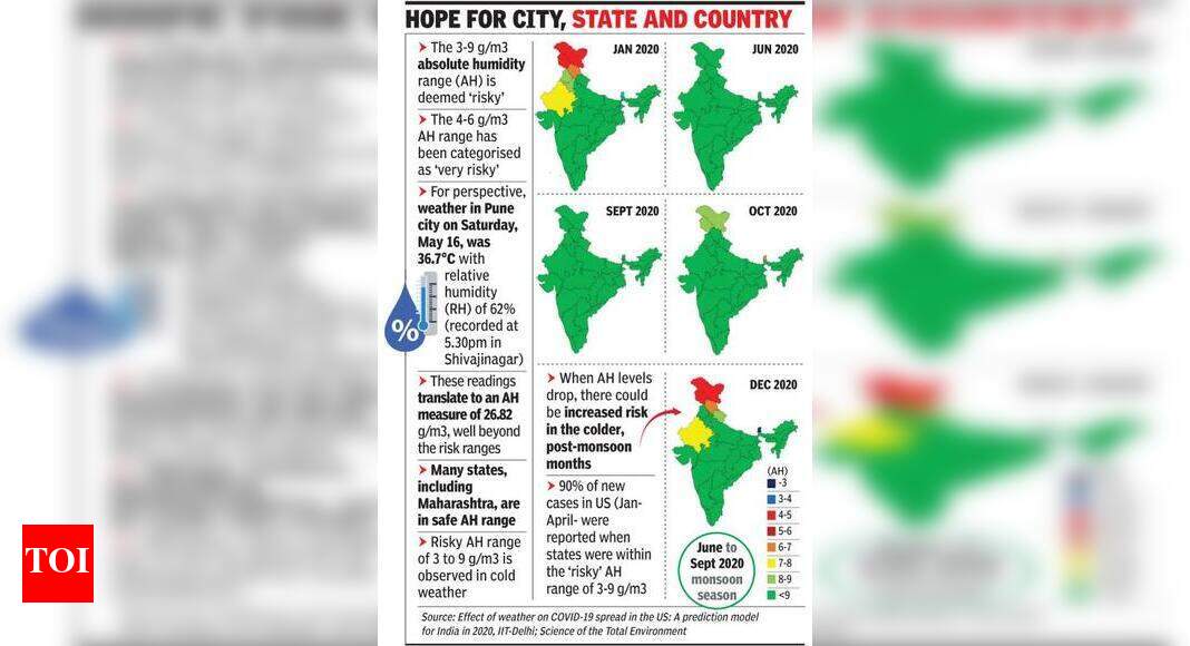 No humidity boost for virus across most of India: Study | Pune News ...