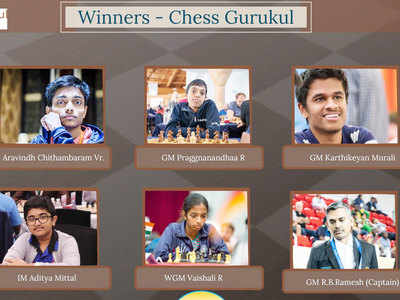 Chess Gurukul wins Indian chess league