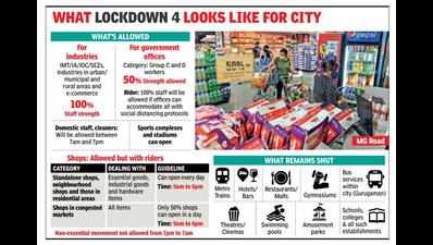 Auto hub can call 100% staff, mkts to open 50% shops