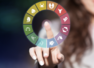 June will be the best month for these 3 zodiac signs