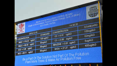 Bihar: Air quality monitoring station at TMBU soon