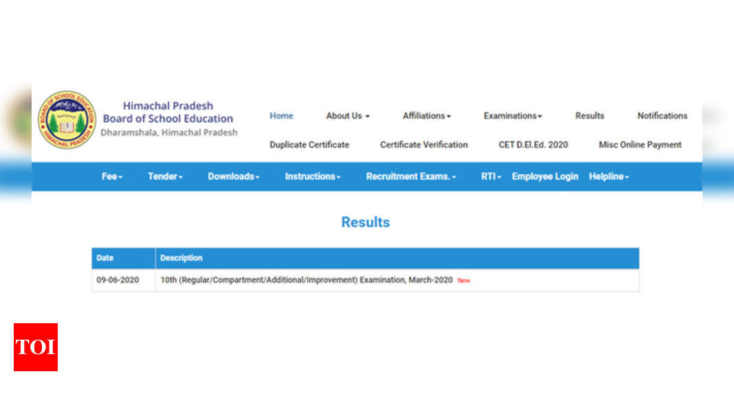 Hp Board 10th Result 2020 Declared How To Check Your Result Online