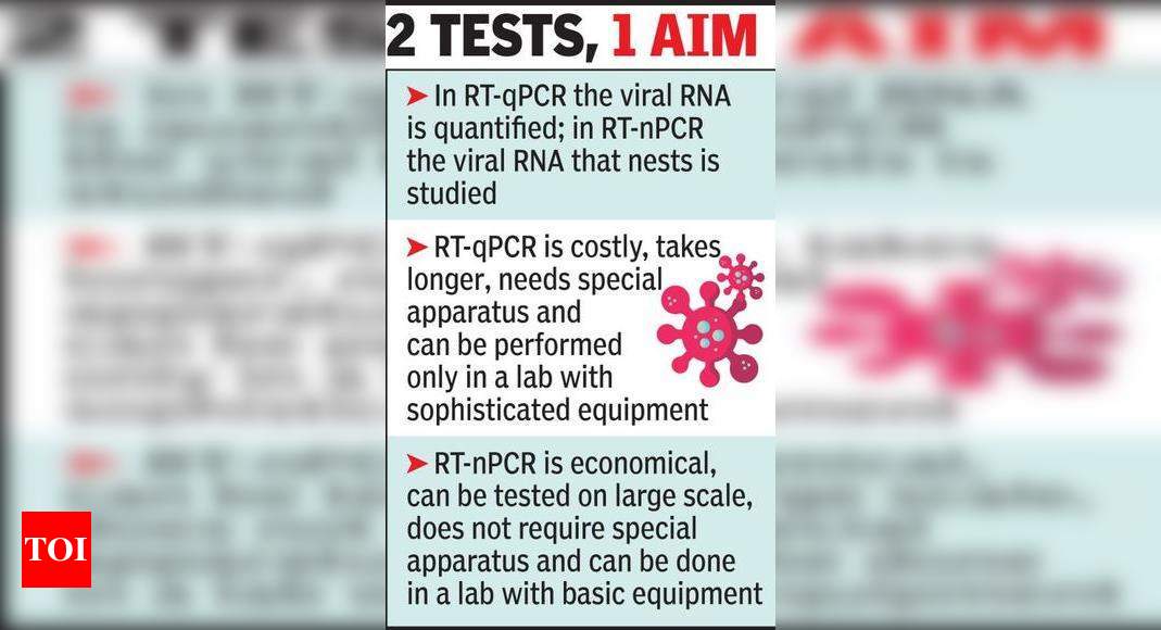 Hyderabad Pcr Tests To Detect Covid 19 Not Fully Reliable Says