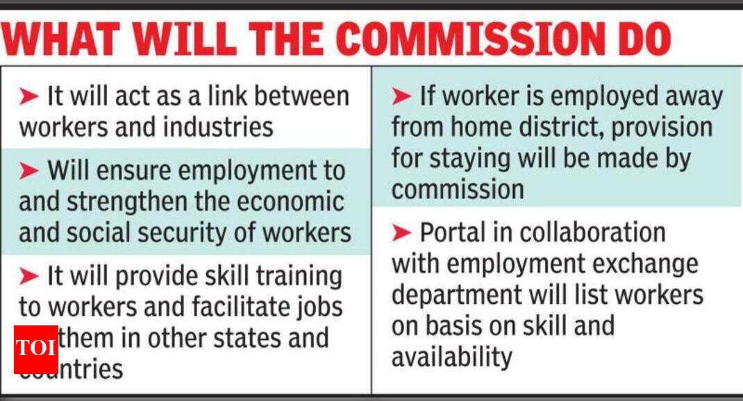 Labour panel set up for jobs, security of workers | Lucknow News ...