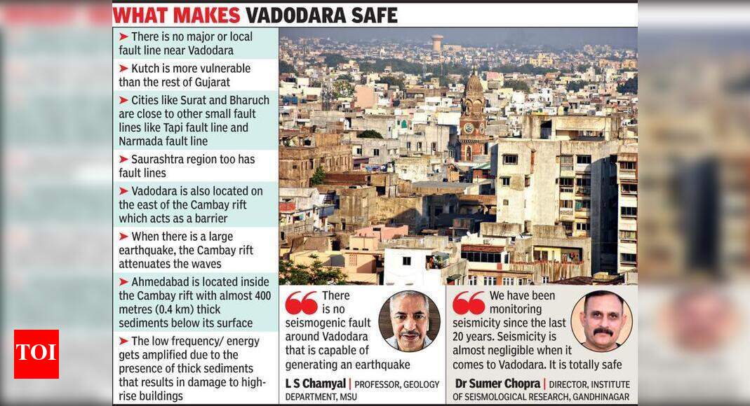 Vadodara is safest when it comes to earthquakes Vadodara News Times