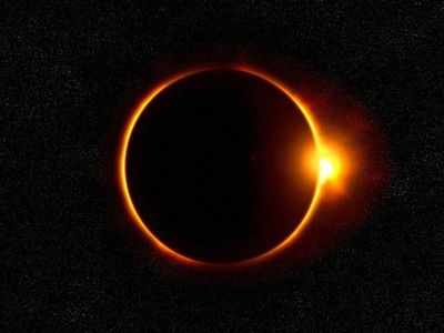 Precautions: Lunar and Solar Eclipse - चंद्रग्रहण सूर्यग्रहण सावधानियां -  Ishwar Maharaj