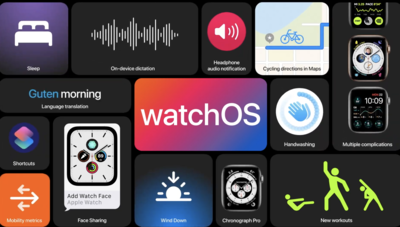 Watchos7 4 online