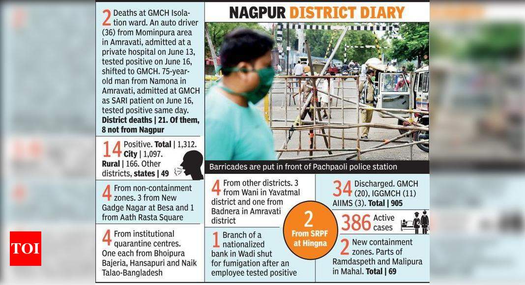 Sagar Man Tests Ve In City Admits Self In Hometown Nagpur
