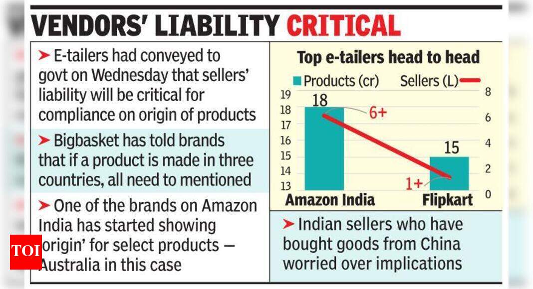 Amazon, Bigbasket ask sellers for ‘origin country’ Times of India