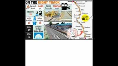 State clears Rs280 crore of its share for Itwari-Nagbhid rly project