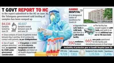No mobile testing, RT-PCR gives better result: Govt to HC