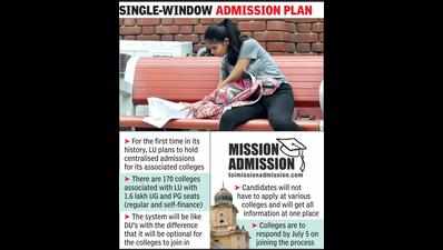Lucknow University to begin centralised admissions: Now, fill one form for 170 colleges