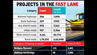 BJP paves poll highway with missive to Centre