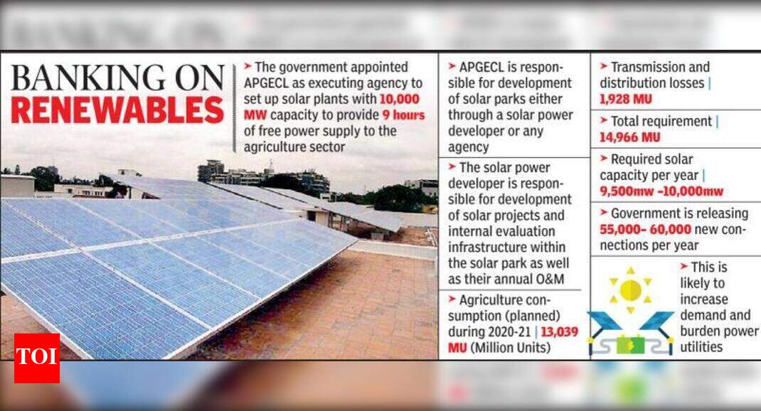 Andhra Pradesh government to rope in private players for mega solar ...