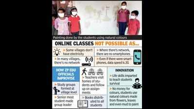 With online education impossible, Gadchiroli ZP teachers land at students’ homes