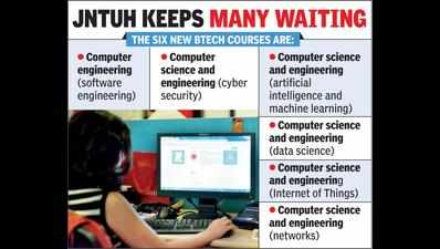 Colleges await NOC for 6 new BTech courses, approval denied for AI