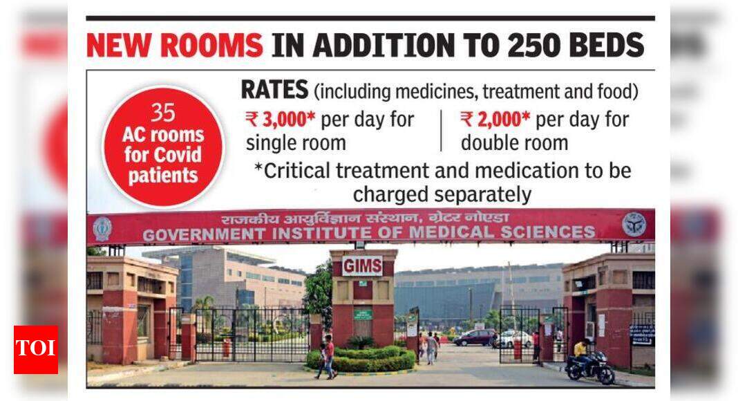 Coronavirus in Noida From today, Covid19 patients can book a private