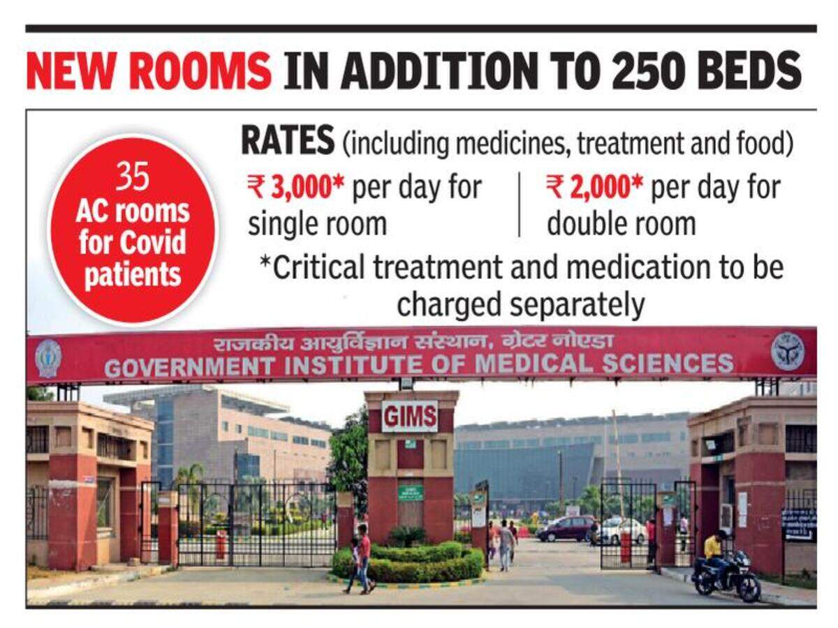 Coronavirus In Noida From Today Covid 19 Patients Can Book A Private Ac Room At Gims For Rs 2 000 In Greater Noida Noida News Times Of India