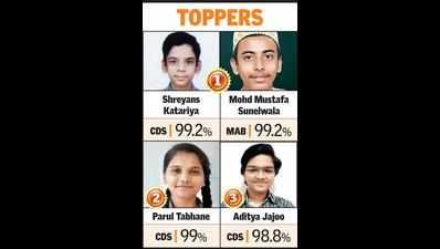 ICSE Std X results out, two share top spot from city