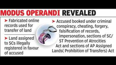 Amaravati land scam: Probe reveals web records altered