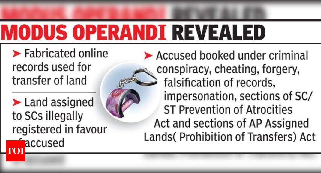 Amaravati Land Scam: Probe Reveals Web Records Altered | Hyderabad News ...