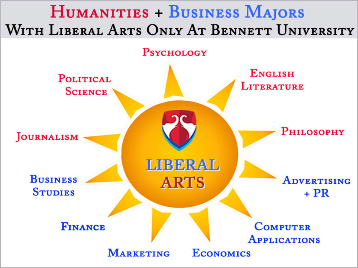 Liberal Arts Degree 7 Reasons You Should Pursue A Degree In Liberal Arts From Bennett University